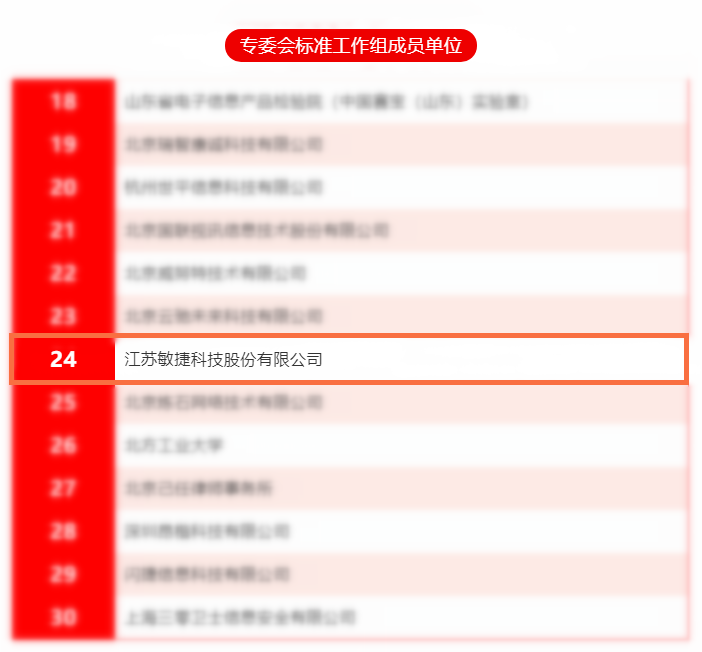 1639465042136238.png 北京工業互聯網聯盟會員單位.png