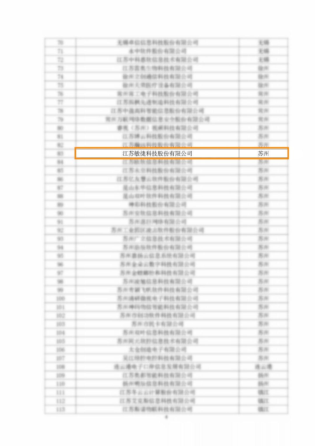 1671527523264430.jpg 2022 企業核心競爭力.jpg