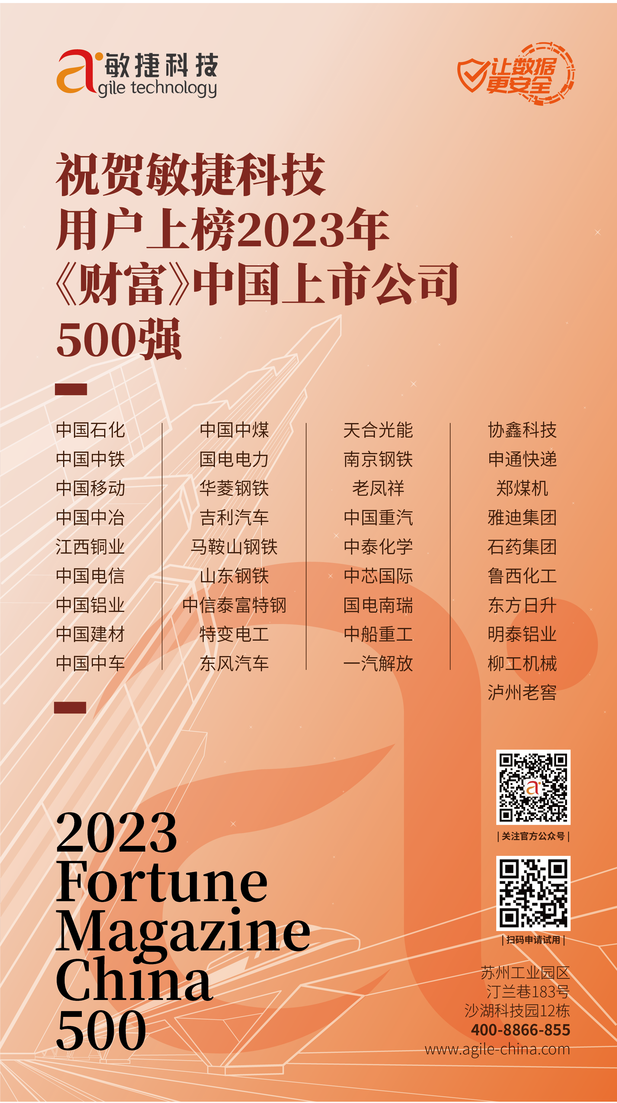 1689670103153236.png 財富上市500強.png