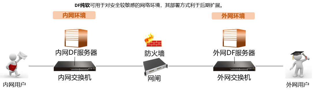 1722935623114813.png DF純軟.png
